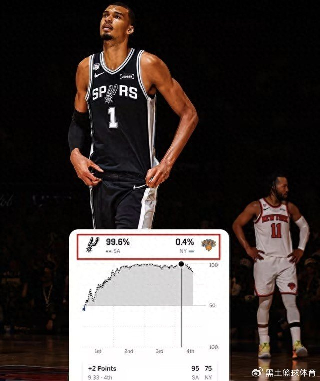 马刺手握27分优势遭尼克斯翻盘，OG-阿奴诺比补篮绝杀